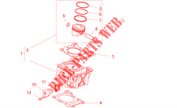 Cylindre   Piston pour Aprilia RS4 125 4T de 2015