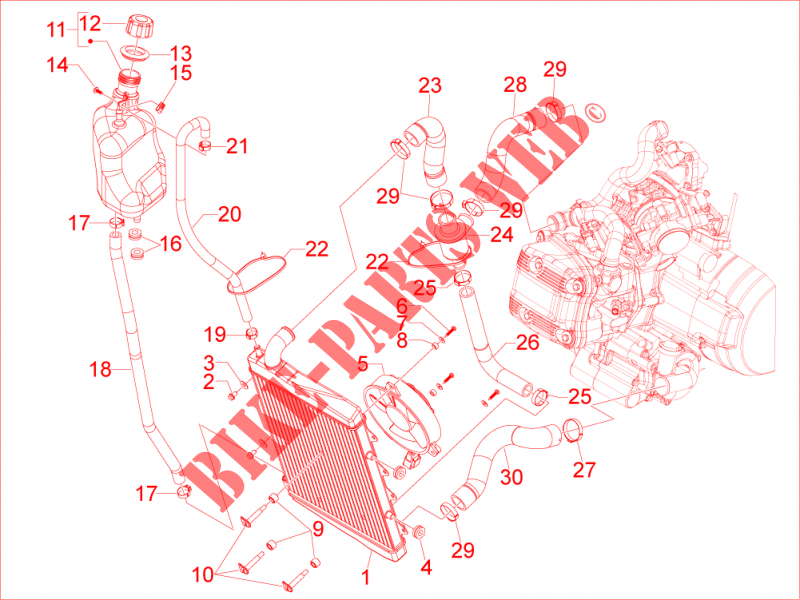 Instalation de refoidissement pour Aprilia SRV 4T 8V E3 de 2013